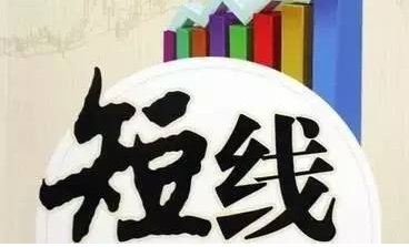 短线炒股公式