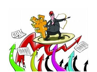 选股公式换手率