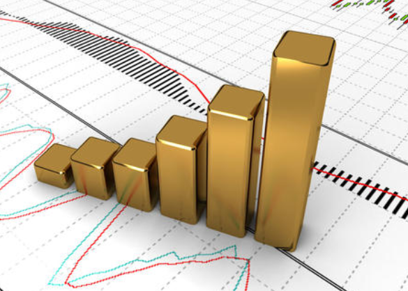 股票公式指标大全