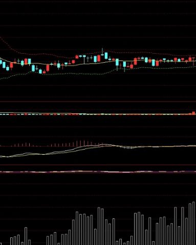 筹码峰突破选股公式