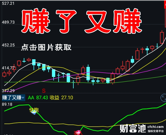 手机炒股指标公式