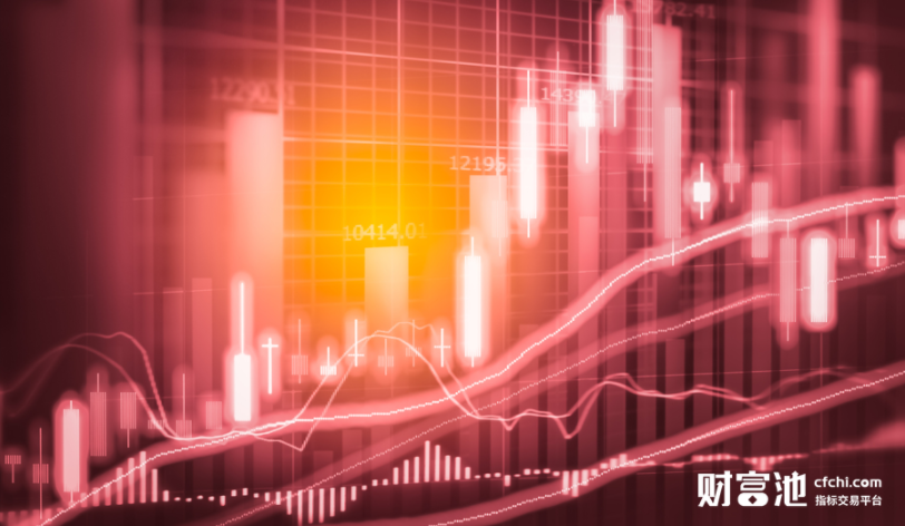 炒股指标公式大全