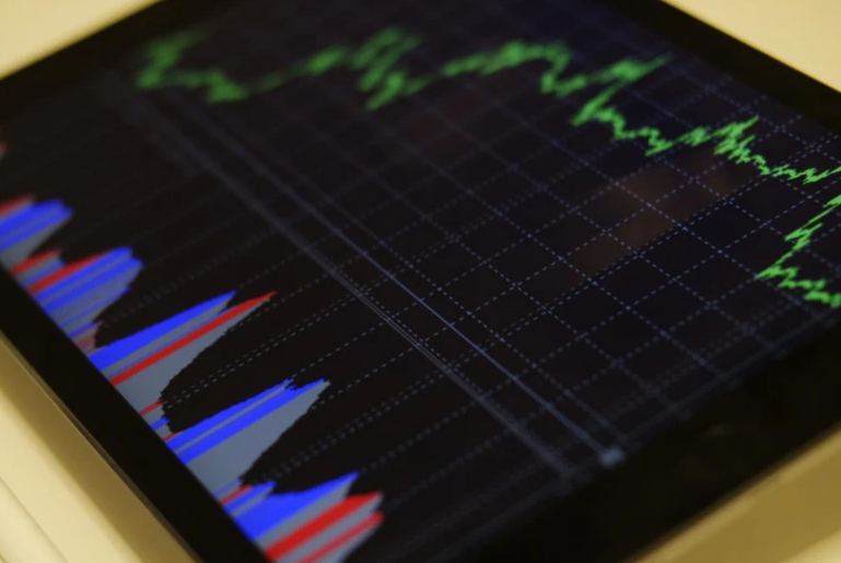 股市行情下跌叫什么