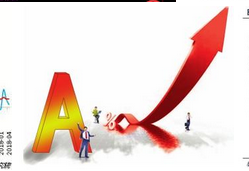 精准短线底副图指标公式