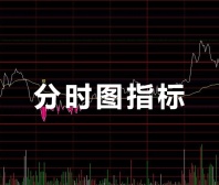 分时图指标