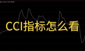 cci指标怎么看