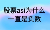 股票asi为什么一直是负数