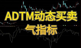 ADTM动态买卖气指标
