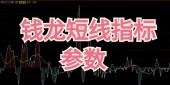 钱龙长短线指标参数设置成什么好?