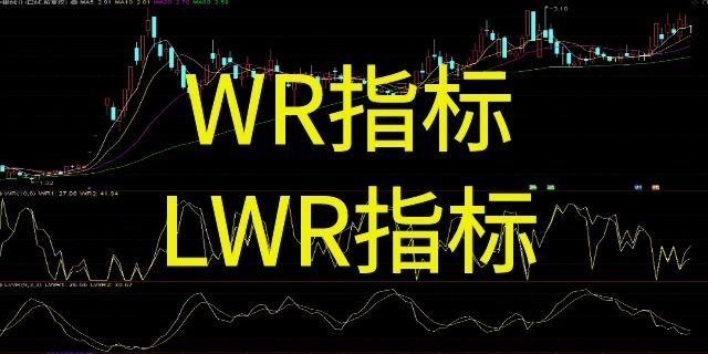 Iwr指标与wr指标用法介绍