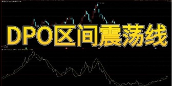 DPO区间震荡线