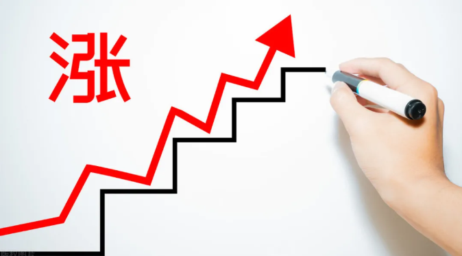 强势龙头股选股指标