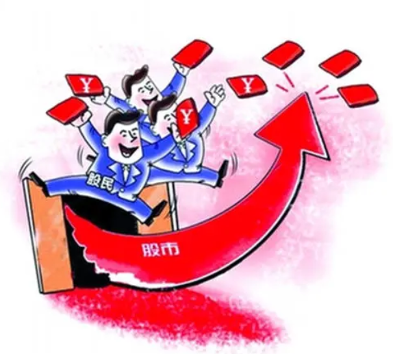 选强势股的公式