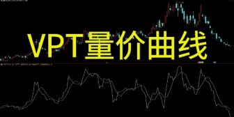VPT量价曲线