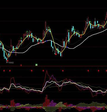 散户指标公式图解