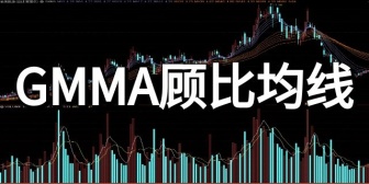 GMMA顾比均线使用技巧