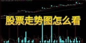股票走势图怎么看