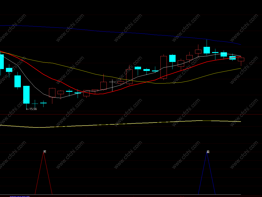 跟庄低吸公式指标