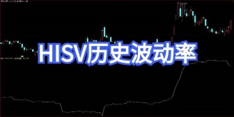 HISV历史波动率
