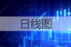 日线图