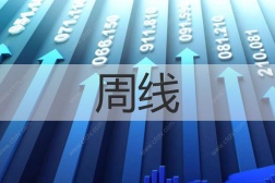 周线