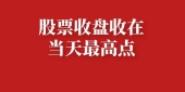 股票收盘收在当天最高点说明什么