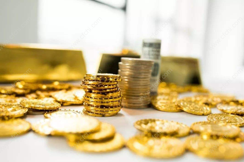 期货如何确定行情级别大小?