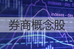 券商概念股