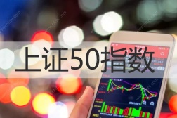 上证50指数