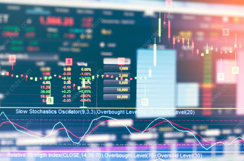 美国股市周末休市吗?