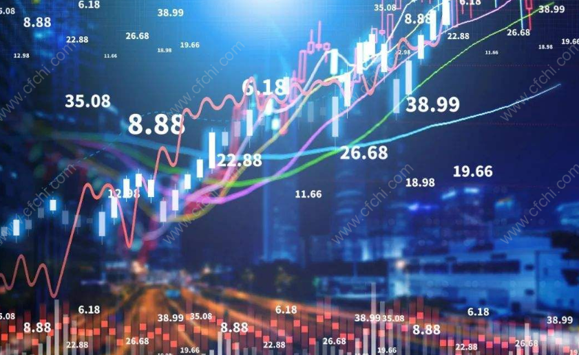 周期股和非周期股区别?