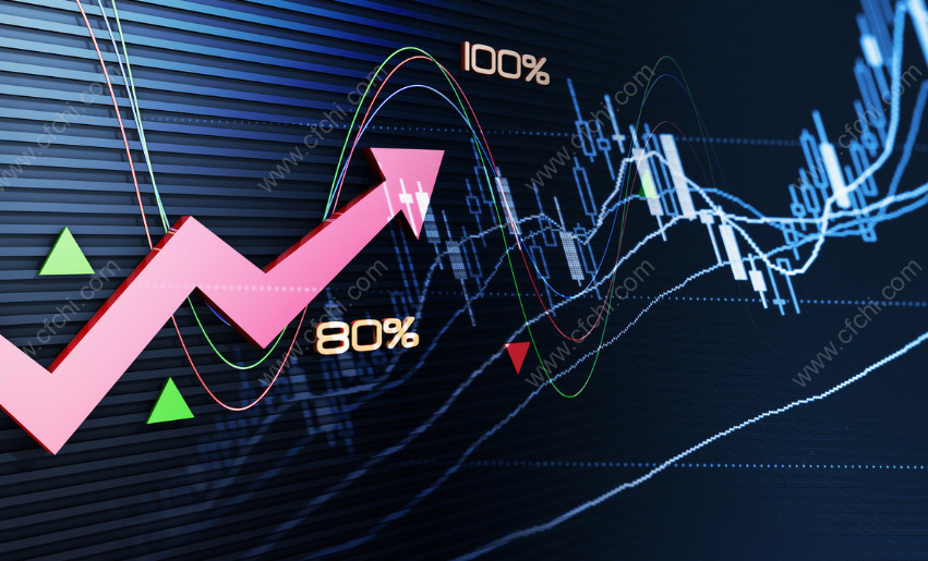 为什么不买周期性的股票?