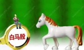 白马股票有哪些龙头股