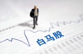 白马股大跌意味着什么