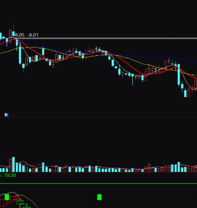 文华kdj公式指标