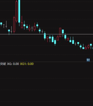 布林线选股公式指标
