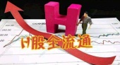 H股全流通是什么?