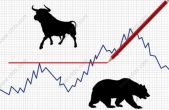 股市牛市和熊市的区别