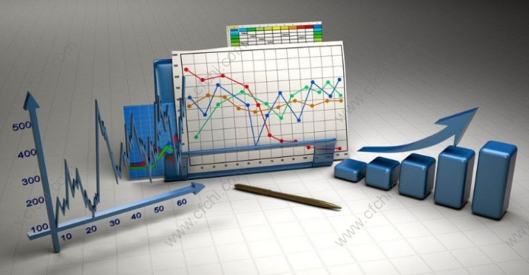 熊市适合投基金吗?