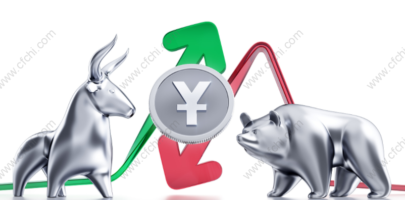 多头市场和空头市场是什么意思