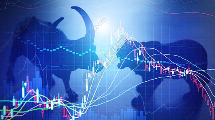 多头市场怎么判断