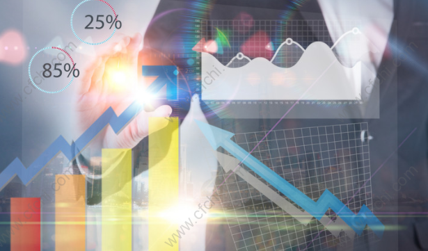 股票趋势线是哪条均线?