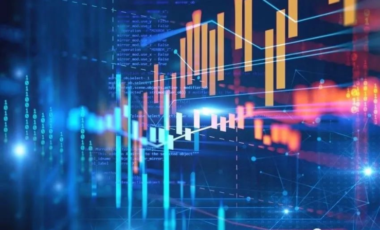 机构抄底指标公式