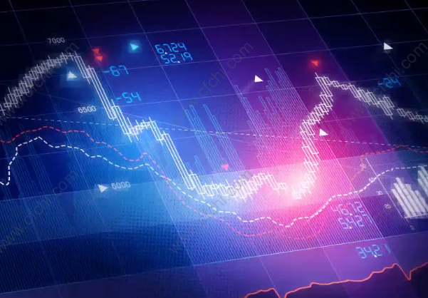 股票中美股t+0还是t+1?