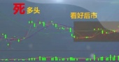 死多头和死空头是什么意思