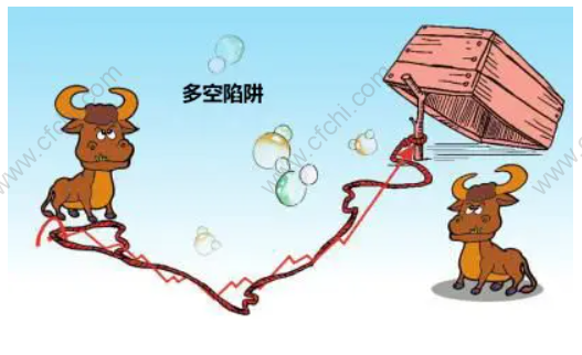 什么叫多头陷井?