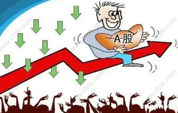 跳空低开高走意味什么?