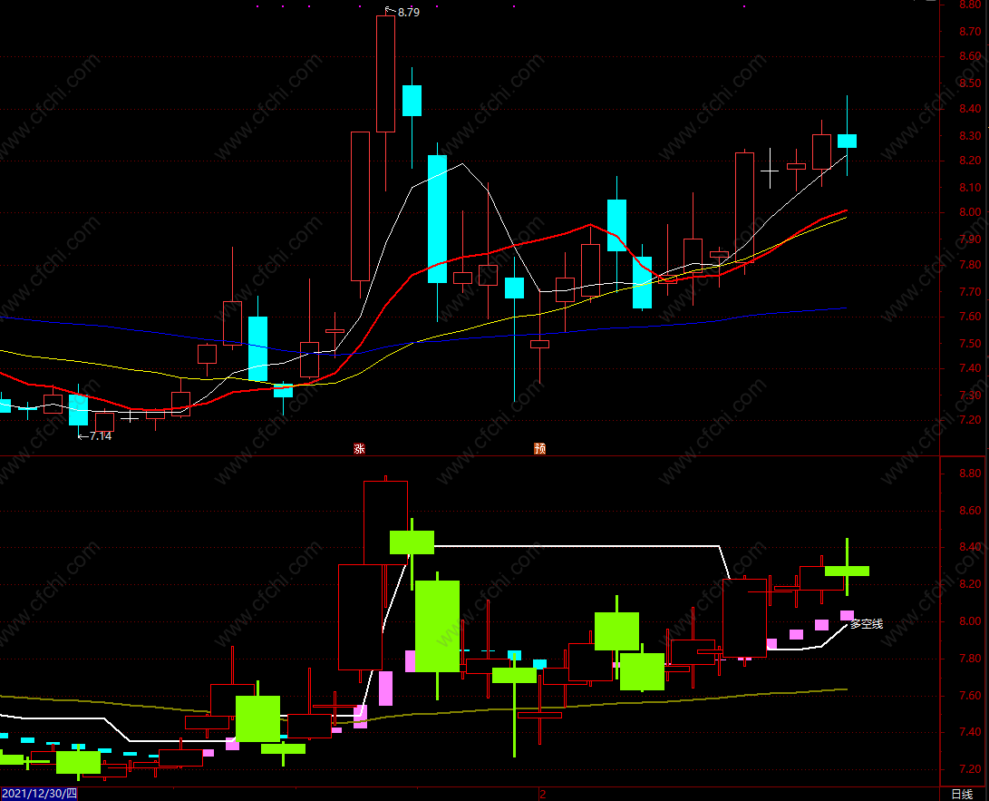 聪明的投资者pdf下载
