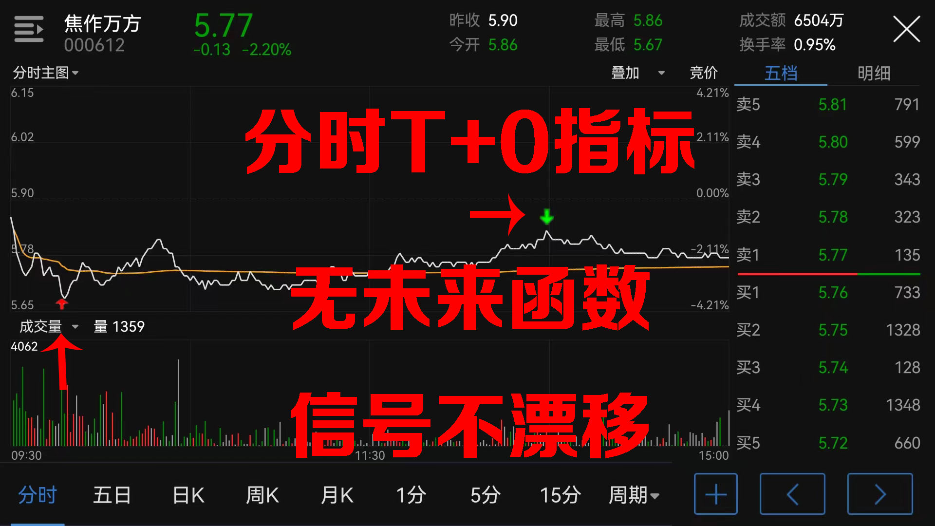 爱体育- 爱体育官方网站- 爱体育APP下载- 世界杯指定平台青松股份一季度归母净利润2192万元 营收增146%