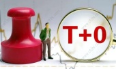 中概互联可以t+0吗?